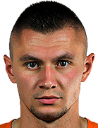 Oleksandr Zubkovboyu ve yaşı kaç