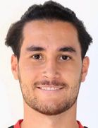 Resul Turkkalesiboyu ve yaşı kaç