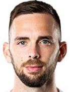 Josip Spoljaricboyu ve yaşı kaç