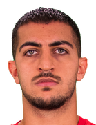 Majid Hosseiniboyu ve yaşı kaç