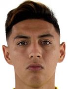 Leo Suarezboyu ve yaşı kaç