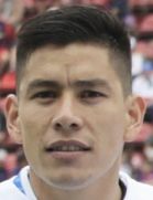 Leonel Gonzalezboyu ve yaşı kaç