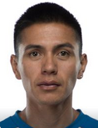 Dieter Villalpandoboyu ve yaşı kaç