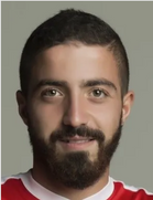 Hasan Gundogduboyu ve yaşı kaç