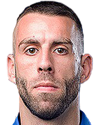 Filip İvanovicboyu ve yaşı kaç