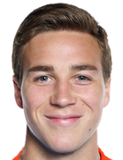 Carel Eitingboyu ve yaşı kaç