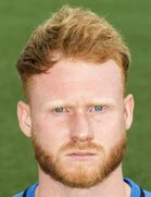 Jort Van Der Sandeboyu ve yaşı kaç