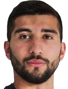 Mutalip Alibekovboyu ve yaşı kaç