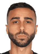 Oguz Yildirimboyu ve yaşı kaç