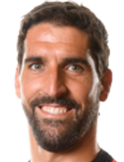 Raul Garciaboyu ve yaşı kaç