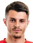 Nemanja Belakovicboyu ve yaşı kaç