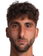 Vitoboyu ve yaşı kaç