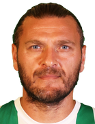 Muhammet Reisboyu ve yaşı kaç