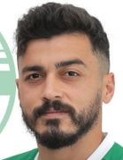 Furkan Mizrakboyu ve yaşı kaç