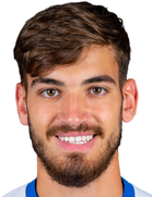 Diogo Dos Santosboyu ve yaşı kaç