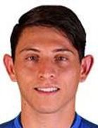 Alexis Gutierrezboyu ve yaşı kaç