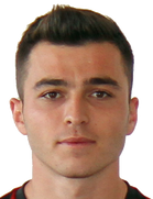 Furgan Polatboyu ve yaşı kaç