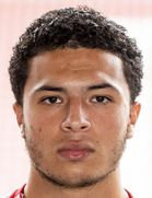 Rayan El Azrakboyu ve yaşı kaç