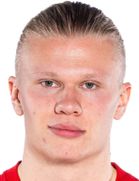 Erling Haalandboyu ve yaşı kaç