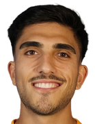 Umut Gunesboyu ve yaşı kaç