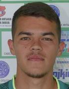 Aleksa Jovanovicboyu ve yaşı kaç