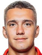 Dmitriy Markitesovboyu ve yaşı kaç