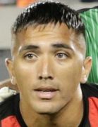 Facundo Cobosboyu ve yaşı kaç