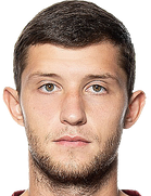 Nikolay Rybikovboyu ve yaşı kaç