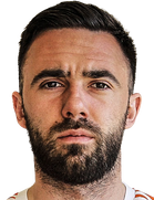 Djordje Cosicboyu ve yaşı kaç