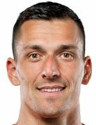 Lovre Kalinicboyu ve yaşı kaç