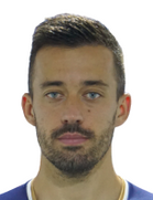 Nemanja Nikolicboyu ve yaşı kaç