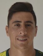 Miguel Merentielboyu ve yaşı kaç