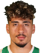 Batuhan Kurtboyu ve yaşı kaç