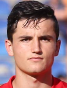 Hugo Guillamonboyu ve yaşı kaç