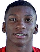 Fabio Delgadoboyu ve yaşı kaç