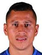 Julio Dominguezboyu ve yaşı kaç