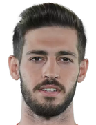 Arda Kizildagboyu ve yaşı kaç