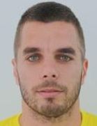 Djordje Vukasinovicboyu ve yaşı kaç