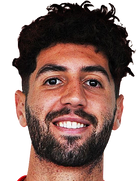 Leo Andradeboyu ve yaşı kaç