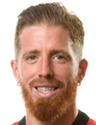 İker Muniainboyu ve yaşı kaç