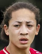 Kian Fitz Jimboyu ve yaşı kaç