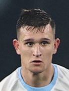 Daniel Stefuljboyu ve yaşı kaç