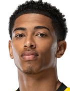 Jude Bellinghamboyu ve yaşı kaç