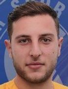 Umitcan Yildizboyu ve yaşı kaç