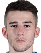 Filip Mihaljevicboyu ve yaşı kaç