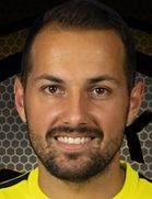 Nikola Milosevicboyu ve yaşı kaç