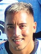 İvan Ortigozaboyu ve yaşı kaç