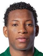 Gonzalo Plataboyu ve yaşı kaç