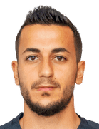 Muhammet Akbulutboyu ve yaşı kaç