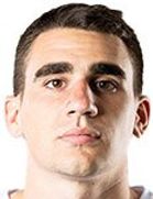 Nikola Janjicboyu ve yaşı kaç